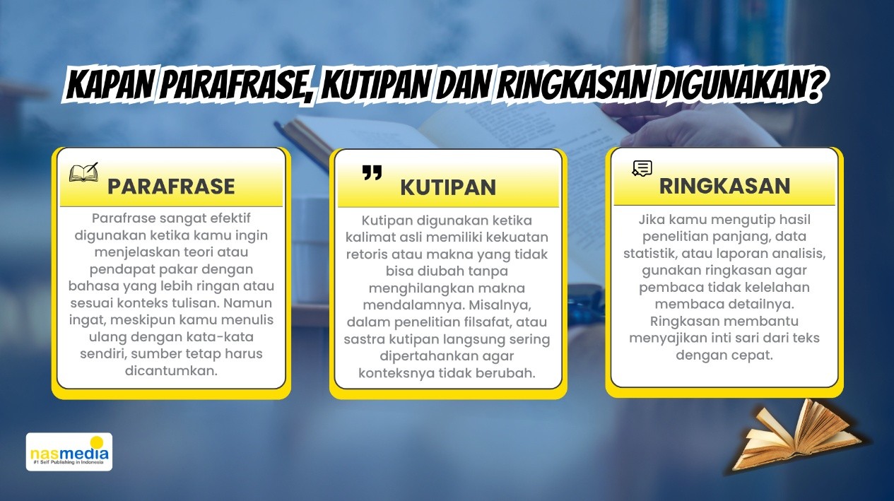 5 Perbedaan Parafrase, Kutipan, dan Ringkasan: Kapan Harus